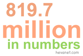 819.7 million in numbers 819.7 million in numbers