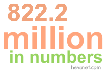 822.2 million in numbers