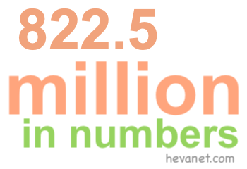 822.5 million in numbers