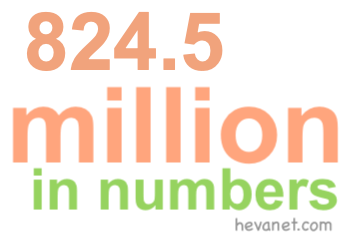 824.5 million in numbers