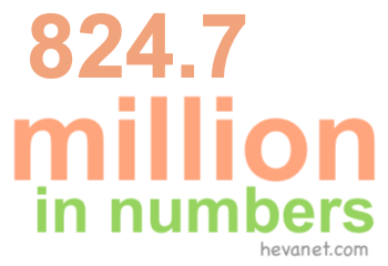 824.7 million in numbers