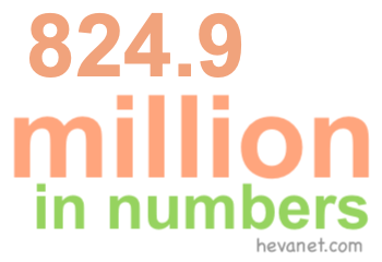 824.9 million in numbers