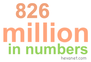 826 million in numbers 826 million in numbers
