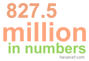 827.5 million in numbers