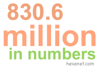 830.6 million in numbers