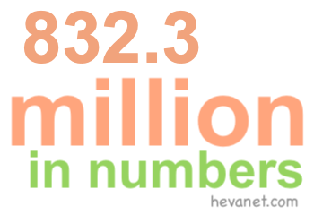 832.3 million in numbers 832.3 million in numbers