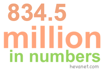 834.5 million in numbers 834.5 million in numbers