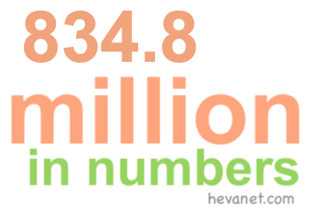 834.8 million in numbers