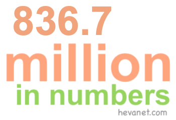 836.7 million in numbers 836.7 million in numbers