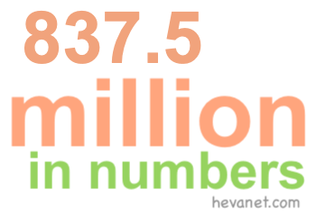 837.5 million in numbers