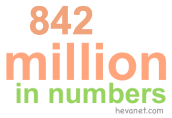 842 million in numbers