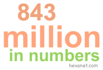 843 million in numbers