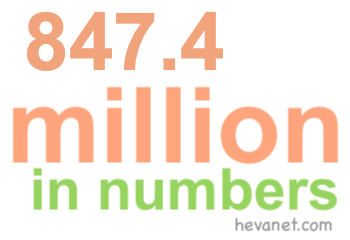 847.4 million in numbers 847.4 million in numbers
