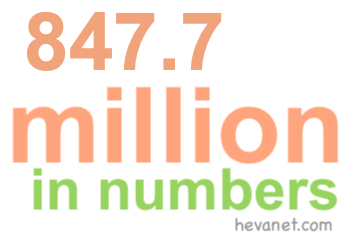 847.7 million in numbers