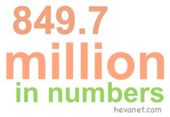 849.7 million in numbers