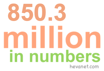 850.3 million in numbers