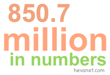 850.7 million in numbers 850.7 million in numbers