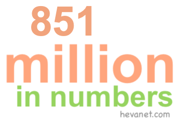 851 million in numbers 851 million in numbers