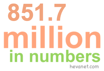 851.7 million in numbers 851.7 million in numbers