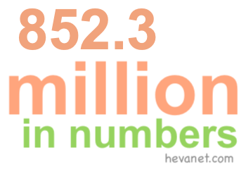 852.3 million in numbers 852.3 million in numbers