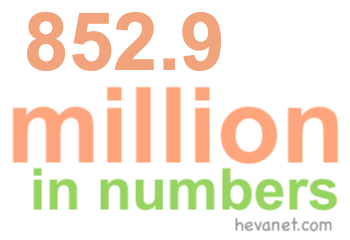 852.9 million in numbers 852.9 million in numbers
