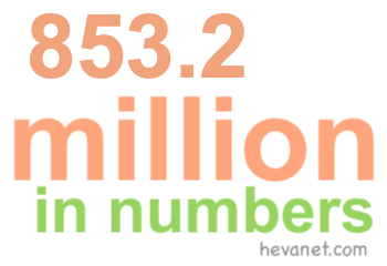 853.2 million in numbers 853.2 million in numbers