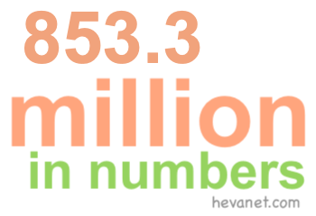 853.3 million in numbers 853.3 million in numbers
