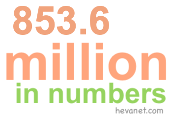 853.6 million in numbers 853.6 million in numbers