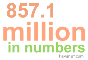 857.1 million in numbers