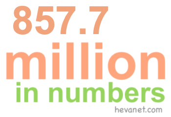 857.7 million in numbers