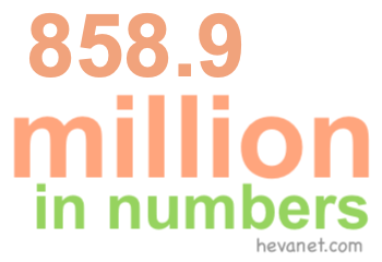 858.9 million in numbers 858.9 million in numbers
