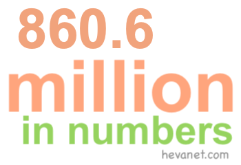 860.6 million in numbers