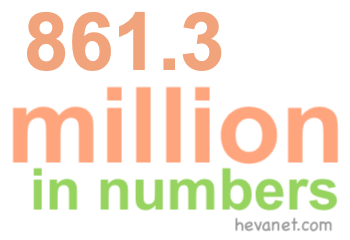 861.3 million in numbers