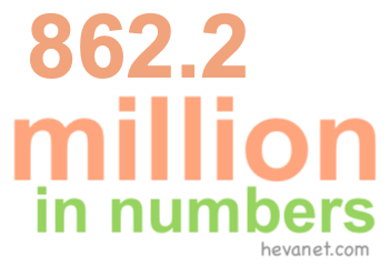 862.2 million in numbers