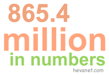865.4 million in numbers 865.4 million in numbers