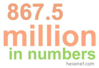 867.5 million in numbers