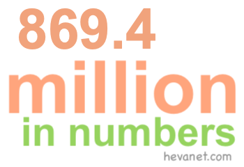 869.4 million in numbers 869.4 million in numbers