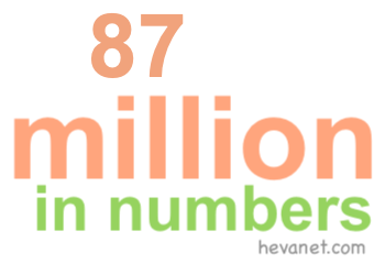 87 million in numbers 87 million in numbers