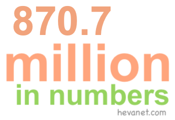 870.7 million in numbers
