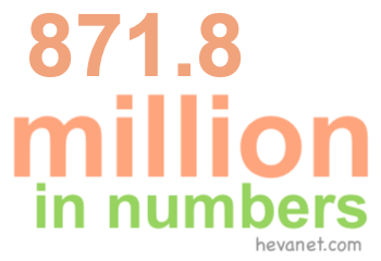 871.8 million in numbers