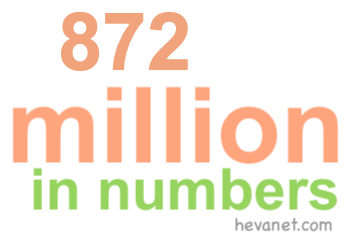872 million in numbers 872 million in numbers