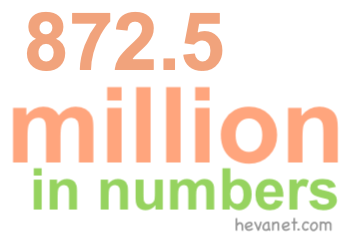 872.5 million in numbers 872.5 million in numbers