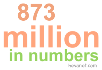 873 million in numbers