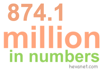 874.1 million in numbers