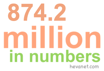 874.2 million in numbers