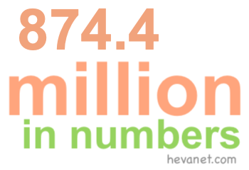 874.4 million in numbers