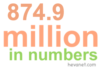 874.9 million in numbers