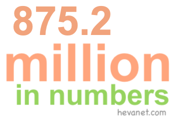 875.2 million in numbers