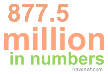 877.5 million in numbers 877.5 million in numbers