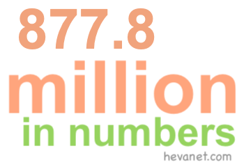 877.8 million in numbers